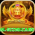 crictime scorecard Plus v2.6.8