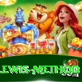 duckworth lewis method Max v1.8.8