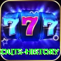 gilgit scouts history Games (Casino & Earning) VIP v4.7.3