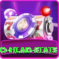 head to head stats Apps (Tools & Injectors) Max v5.7.5