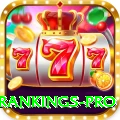 icc test rankings Live Gold v4.8.1