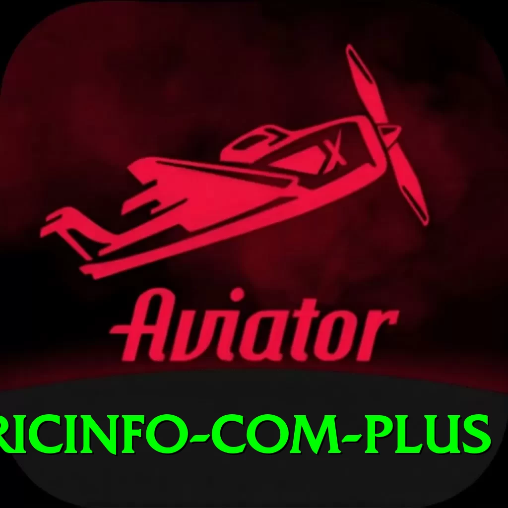 www espncricinfo com Supreme Rewards - 2